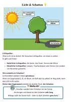 Vorschau - Arbeitsblätter - Licht & Schatten – Mein Lern‑ und Arbeitsheft (DaF/DaZ, Grundschule) - Seite 3