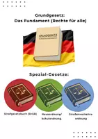 Vorschau - Arbeitsblätter - Nur ein Streich oder schon Straftat? Wir prüfen den Fall (Strafgesetzbuch (StGB), der Straßenverkehrsordnung (StVO) und der Schulordnung) - Seite 2