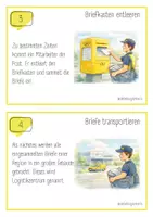 Vorschau - Präsentationen/Tafelbilder - Der Weg des Briefes - Tafelmaterial - Seite 2