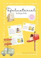 Vorschau - Präsentationen/Tafelbilder - Der Weg des Briefes - Tafelmaterial - Deckblatt