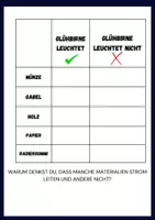 Vorschau - Arbeitsblätter - Stromleiter oder Nichtleiter? Arbeitsblatt für 3./4.Klasse - Seite 2