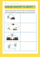 Vorschau - Arbeitsblätter - Warum leuchtet es (nicht)? Arbeitsblatt für 3./4.Klasse - Seite 1