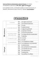 Aperçu - Apprentissages en autonomie - Livret de mémorisation active - français CM1 (programmes 2025) - Page 2