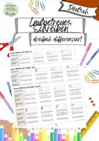 Vorschau - Arbeitsblätter - Lautgetreues Schreiben- dreifach differenziert - Deckblatt