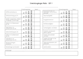 Vorschau - Lehrpläne/Lehrermaterial - Growth Mindset - Entwicklungsbogen SEP1 Mathe - Seite 1