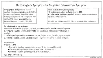 Προεπισκόπηση - Φύλλα εργασίας - Τριψήφιοι αριθμοί- Θεωρία & Πράξη - Σελίδα 1