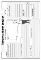 Vorschau - Aufgabenkarten - Mentor: Beobachtungsschwerpunkte und Planungsrahmen für Referendare | Englisch Grundschule - Seite 2