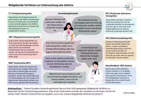 Vorschau - Stundenentwürfe - Materialpaket Unterrichtsreihe Gehirn & Lernen Neurobiologie Neuroplastizität Gedächtnis - Seite 1