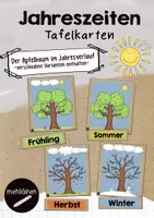 Vorschau - Poster - Jahreszeiten - Apfelbaum im Jahresverlauf | Tafelkarten - Deckblatt