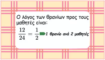 Προεπισκόπηση - Αφίσες - Στ΄-Λόγος δύο μεγεθών- Αναλογίες (Αφίσες) - Σελίδα 3