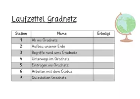 Vorschau - Stundenentwürfe - Materialpaket Gradnetz der Erde - Seite 3