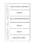 anteprima - Testo - HO LETTO UN LIBRO Edu - Pagina 3