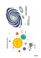 anteprima - Flashcard - Scienze Facili - L'Universo - Pagina 2