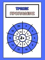 Προεπισκόπηση - Αφίσες - Τροχοί Προπαίδειας- Αφίσες - Εξώφυλλο