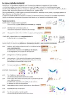 Aperçu - Feuilles d'exercices - De la décomposition des nombres à l’addition et à la soustraction jusqu’à 5 - Page 1