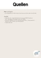 Vorschau - Anderer Materialtyp - Besuchsplaner und Checkliste für das Referendariat - Seite 3