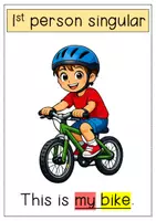 Vorschau - Poster - Possessive Pronouns Poster/ Tafelkarten - Seite 1