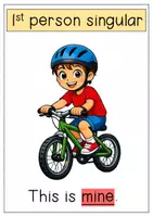 Vorschau - Poster - Possessive Pronouns Poster/ Tafelkarten - Seite 2