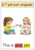 Vorschau - Poster - Possessive Pronouns Poster/ Tafelkarten - Seite 3