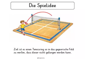 Vorschau - Poster - Regel- und Technikplakate Ringtennis - Seite 2