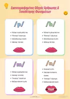 Προεπισκόπηση - Flashcards - Εικονογραφημένος Οδηγός Άρθρωσης & Τοποθέτησης Φωνημάτων - Εξώφυλλο
