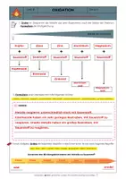 Vorschau - Arbeitsblätter - Chemie Klasse 7/8 - Die Reaktivitätsreihe der Metalle - Seite 3