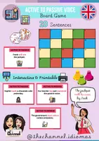 anteprima - Materiale interattivo - ACTIVE TO PASSIVE VOICE – Board Game (20 Sentences) - Pagina di copertina