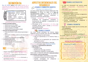 Vista previa - Unidades / Secuencias / Situaciones de Aprendizaje - TRÍPTICO DISCAPACIDAD AUDITIVA (PT) - página 3