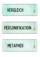 Vorschau - Poster - Tafelmaterial Sprachliche Mittel (Vergleich, Personifikation, Metapher) - Seite 2
