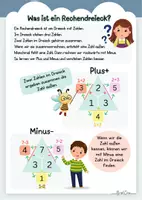 Vorschau - Arbeitsblätter - Materialpaket: Rechendreiecke Klasse 1 | ZR 10 & 20 | Strategien & Übungen - Seite 3