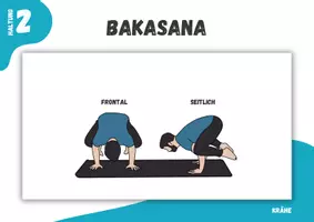 Vorschau - Stationenlernen - Yoga ⎮ 4 Umkehrungen auf 8 Stationskarten - Seite 3