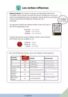 Vorschau - Spiele - Materialpaket Verbos reflexivos | Grammatik, Musik & Anwendung - Seite 2