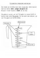 Vorschau - Arbeitsblätter - Materialpaket - Hohlmaße / Liter & Milliliter - Seite 2