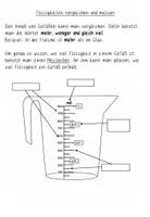 Vorschau - Arbeitsblätter - Materialpaket - Hohlmaße / Liter & Milliliter - Seite 3
