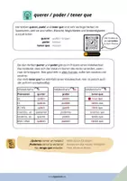 Vorschau - Arbeitsblätter - Materialpaket Spanisch: "querer / poder / tener que" · Modalverben - Seite 1