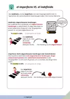Vorschau - Arbeitsblätter - Materialpaket Spanisch: "Imperfecto VS. Indefinido" - Seite 1