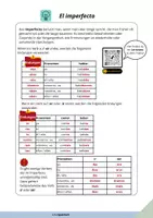 Vorschau - Arbeitsblätter - Materialpaket Spanisch: "El imperfecto" - Seite 1