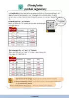 Vorschau - Arbeitsblätter - XL Spanisch Sparpaket: El indefinido (regelmäßige & unregelmäßige Verben) + El imperfecto u.v.m. - Seite 2