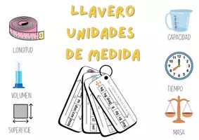 Vista previa - Tarjetas / Manipulativos - Llavero de unidades de medida - Portada