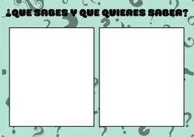Vista previa - Unidades / Secuencias / Situaciones de Aprendizaje - Pack de Autoevaluación Infantil - página 2