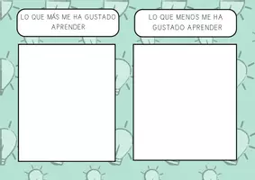 Vista previa - Unidades / Secuencias / Situaciones de Aprendizaje - Pack de Autoevaluación Infantil - página 3