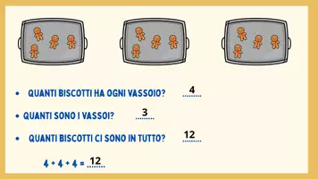 anteprima - Materiale interattivo - ADDIZIONE RIPETUTA E MOLTIPLICAZIONE - Pagina 2