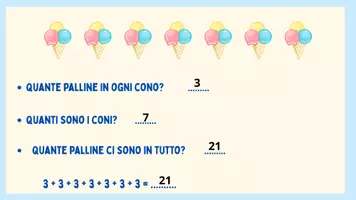 anteprima - Materiale interattivo - ADDIZIONE RIPETUTA E MOLTIPLICAZIONE - Pagina 3