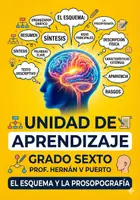 Vista previa - Unidades / Secuencias / Situaciones de Aprendizaje - 06M1SEM6 - El esquema y la prosopografía - Portada