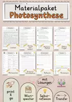 Vorschau - Arbeitsblätter - Photosynthese Lesetext mit Fragen + Lösungen Leseverstehen Wortspeicher didaktische Reserve Lesen Leseverständnis - Deckblatt
