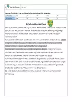 Vorschau - Arbeitsblätter - Text der Woche _ Schulhausübernachtung_ Klasse 4 - Deckblatt