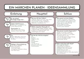 Vorschau - Arbeitsblätter - Märchen schreiben leicht gemacht – Planungsraster mit Ideensammlung - Seite 2