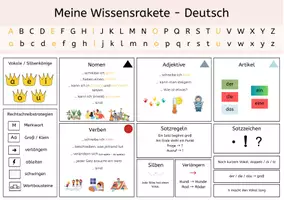 Vorschau - Fördermaterial/Inklusion - Wissensrakete Mathe und Deutsch - Seite 2