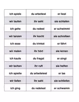 Vorschau - Arbeitsblätter - Legekarten Zeitformen - Deckblatt