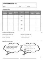 Vorschau - Klassenarbeiten - Klassenarbeit Mathematik - ZR1000, Addition/Subtraktion, Würfelnetze - Deckblatt